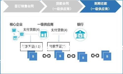 关于“tpwallet转换不了币”的问题，我们可以从多个角度进行探讨与解决。以下是一个结构化的内容示例，帮助你更好地理解问题，并找到可能的解决方案。

解决tpwallet无法转换币的问题：全面分析与实用技巧