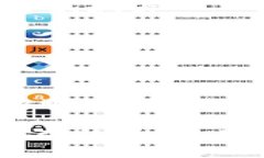 在处理TPWallet或其他加密钱包时，用户可能会遇到