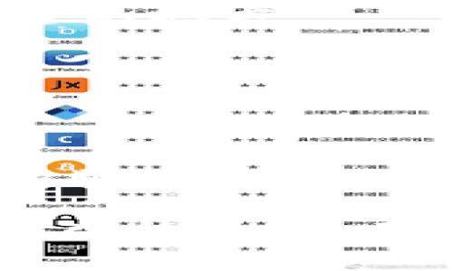 在处理TPWallet或其他加密钱包时，用户可能会遇到各种错误信息。其中之一是“failed”错误。如果您遇到TPWallet显示“failed”错误，以下是一些可能的原因以及解决方案。

可能的原因

1. 网络连接问题：TPWallet需要稳定的互联网连接。如果您的网络不稳定，可能会导致操作失败。

2. 服务器问题：有时，TPWallet的服务器可能会出现故障或维护。这种情况下，就算您的网络正常，也可能会遇到错误。

3. 钱包版本问题：确保您使用的是TPWallet的最新版本。旧版本可能有一些已知的bug，更新至最新版本后问题可能得到解决。

4. 账户问题：如果您的钱包账户出现异常，或者被锁定（例如由于多次输入错误的密码），也会导致操作失败。

解决方案

1. 检查网络连接：确保您有一个稳定的网络连接。可以尝试重启路由器或切换到其他网络（如Wi-Fi或移动数据）来排除网络问题。

2. 等待并重试：如果是服务器问题，通常会在短时间内恢复。可以尝试稍后再次进行操作。

3. 更新钱包版本：前往TPWallet的官方网站或应用商店，检查是否有可用的更新。如果有，请及时更新应用程序。

4. 联系客服：如果以上方法都无法解决问题，建议联系TPWallet的客服支持，提供详细的错误信息，寻求专业帮助。

预防措施

1. 定期备份：定期备份您的钱包，以防止意外数据丢失。确保备份文件保存在安全的地方。

2. 使用强密码：为您的账户设置强密码，并定期更换，以提高账户的安全性。

3. 多重验证：如TPWallet支持多重验证，建议启用此功能，以增加账户的安全性。

4. 留意官方通知：关注TPWallet的官方网站和社交媒体，了解最新的维护信息和版本更新。

通过上述信息，相信您对TPWallet出现“failed”错误的原因及解决方案有了更深入的了解。在使用任何加密钱包时，保持警惕和定期维护都是非常重要的。