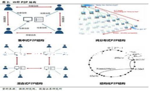 看起来您面对的是一个关于OP钱包的具体问题。OP钱包（Optimism钱包）是一种以太坊扩展解决方案的钱包，主要用于处理加密货币交易和管理数字资产。如果您遇到OP钱包不能提款或还不了钱的问题，以下是一些可能的原因及解决方案，帮助您更好地理解和解决这一问题。

### 解决OP钱包无法提款的问题：详细指南与注意事项