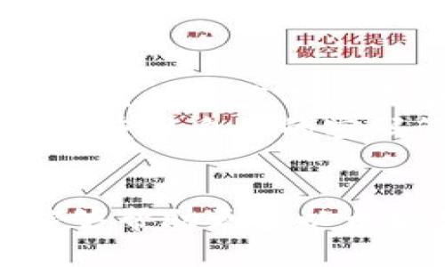 以太坊钱包转账密码的安全管理与保护策略
以太坊, 钱包安全, 转账密码, 密码保护/guanjianci

引言
在数字货币的世界里，以太坊是一个极具代表性的项目。它不仅是一个区块链平台，还支持智能合约的创建和管理。随着以太坊技术的发展和应用，越来越多的人开始使用以太坊钱包进行资产的存储与转账。在这个过程中，转账密码的安全性显得尤为重要。
本文将深入探讨以太坊钱包转账密码的管理与保护策略，帮助用户提升安全意识，从而有效防范潜在的风险与威胁。

什么是以太坊钱包转账密码
以太坊钱包转账密码是用于确认转账交易的一个关键安全元素。当用户希望将以太坊或其他代币从自己的钱包中转移到另一个地址时，填写转账密码是确保交易被授权的必要步骤。
通过这一密码，用户能够有效保护自己的资产安全，防止他人在未授权的情况下进行转账。这意味着，密码的强度和管理方式对保护用户的资产至关重要。

转账密码的重要性
转账密码不仅是一种安全保护手段，它还直接关系到用户资产的安全。当用户的转账密码被未授权人员获取时，可能导致资金的损失。因此，重视转账密码的管理和保护成为每个以太坊用户的重要责任。

创建强密码的原则
在创建一个安全的转账密码时，遵循以下原则至关重要：
ul
  listrong复杂性：/strong密码应包含大写字母、小写字母、数字和特殊符号的组合。/li
  listrong长度：/strong密码越长，安全性越高。建议至少使用12个字符。/li
  listrong唯一性：/strong不要重复使用曾在其他平台或账户中使用过的密码。/li
  listrong定期更新：/strong定期更换密码，有助于降低被破解的风险。/li
/ul

如何安全地存储转账密码
保护转账密码的安全性，不仅仅是创建一个强密码，如何存储同样至关重要。以下是一些有效的存储策略：

h4使用密码管理器/h4
密码管理器是一款能够安全保存用户密码的工具。用户可以通过它存储和管理不同的密码，避免因为记忆困难而使用简单密码。这类工具通常采用加密技术，能有效保护用户的密码不被泄露。

h4双因素认证/h4
启用双因素认证（2FA）是进一步保护的有效手段。许多以太坊钱包都提供这一功能。即使黑客获取了用户的密码，没有第二重验证，依然无法成功进行转账。

h4离线存储/h4
对于长期持有的加密资产，使用硬件钱包或者纸钱包进行离线存储是一种安全措施。这类钱包与互联网断开连接，不容易受到在线攻击。

常见的密码管理错误
在密码管理过程中，用户容易犯一些错误，这可能导致潜在的风险。以下是几种常见的密码管理错误：

h4使用简单的密码/h4
许多人习惯使用简单易记的密码。虽然这样的密码方便，但同时也容易被猜测。例如，使用“123456”或“qwerty”等常见组合。

h4共享密码/h4
有些用户可能会与朋友或家人共享密码。这样的行为安全风险极大，一旦被他人知晓，账户可能面临被盗的风险。

h4不重视安全更新/h4
一些用户不经常更新自己的密码。随着技术的进步和破解手段的发展，定期更新密码能够有效降低被攻击的几率。

总结与建议
以太坊钱包转账密码的安全管理至关重要。通过创建强密码、使用密码管理器和启用双因素认证，用户可以有效地保护自己的资产不受威胁。
在这个数字化迅速发展的时代，安全意识和管理策略的提升，将助力用户在以太坊的世界中游刃有余。希望每位用户都能重视自身的密码管理，确保他们的财产安全。

结尾
随着以太坊及其生态的不断壮大，用户数量的增加，转账密码的安全问题也日益突出。通过分享本篇文章的内容，希望能够帮助更多以太坊用户增强对钱包安全的认知。在今后的使用中，不断提升安全意识，将成为每个加密货币投资者的基本技能。