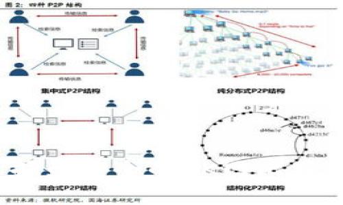 如何选择最安全的OK网比特币钱包？