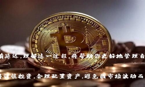   SHIB币提到钱包的到账时间及注意事项 / 
 guanjianci SHIB币, 钱包, 到账时间, 加密货币 /guanjianci 

引言
在当今数字货币交易的世界里，SHIB币（Shiba Inu）受到了广泛关注。它不仅是一种加密货币，更是许多投资者心中的“萌宠”。对于新手来说，SHIB币的买入和提币过程可能会感到困惑，尤其是提币到账的时间。你是否也在问，SHIB币提到钱包后多久才能到账呢？在这篇文章中，我们将深入探讨这个问题，并提供一些关于提币过程和注意事项的见解。

SHIB币简介
SHIB币是基于以太坊网络的一种代币，灵感来源于狗狗币（Dogecoin）。它由一个去中心化社区支持，旨在建立一个有趣和有价值的数字货币生态系统。SHIB币不仅仅是一种投资，许多用户也在其活跃社区中找到了归属感。随着其受欢迎程度的上升，越来越多的人开始购买和持有SHIB币，这使得提到钱包的相关问题变得尤为重要。

提币流程概述
在了解SHIB币提到钱包的到账时间之前，我们需要先理解提币的基本流程。这通常包括以下几个步骤：
ol
    li选择交易所或钱包平台；/li
    li进入你的账户并找到提币选项；/li
    li输入提币数量及钱包地址；/li
    li确认交易信息并提交；/li
    li等待网络确认并到账。/li
/ol

提币到账时间影响因素
提币到账时间通常会受到多种因素的影响，包括：
ul
    listrong网络拥堵：/strong当以太坊网络繁忙时，交易确认时间可能会延长。/li
    listrong交易所处理时间：/strong不同交易所对提币申请的处理速度有所不同。/li
    listrong手续费设置：/strong设置较高的交易手续费通常会优先处理你的交易。/li
    listrong钱包的接收速度：/strong不同的钱包对交易确认的响应时间不同。/li
/ul

通常的到账时间
如果流程顺利，SHIB币提到个人钱包的到账时间通常在10分钟到几个小时之间。但在某些情况下，尤其是网络拥堵时，这个时间可能会延长到24小时甚至更久。因此，务必耐心等待，并定期检查你的钱包余额。

如何加快到账速度
为了加速SHIB币的到账时间，可以考虑以下几种方法：
ul
    listrong提高手续费：/strong在提币时，适当增加交易手续费，能够提高交易的优先级，增加被确认的速度。/li
    listrong选择低峰时提币：/strong在以太坊网络流量较低的时段提币，可以减少网络拥堵带来的延迟。/li
    listrong使用信誉良好的交易所：/strong选择提供快速处理的交易所进行提币操作。/li
/ul

常见问题解答
在提币到账过程中，很多用户会有疑问。以下是一些常见问题及其解答：

h4提币失败怎么办？/h4
如果你在提币过程中遇到失败，首先要确认你的钱包地址是否正确。然后查看交易所的公告，了解是否有技术故障或维护。如果问题无法解决，及时联系交易所客服。

h4SHIB币是否支持提币到所有钱包？/h4
并非所有钱包都支持SHIB币。在提币前，请确保你的目标钱包支持该币种。此外，确保使用的是ERC-20兼容的钱包，因为SHIB币是基于以太坊的。

h4为什么提币到账时间有时很长？/h4
提币到账时间很长可能是由于多种原因，包括网络拥堵、交易所的处理效率以及选择的手续费设置。了解这些因素后，你可以更好地规划你的提币时间。

总结
总的来说，提到SHIB币到钱包的到账时间并没有固定的答案，而是受多种因素的影响。在正常情况下，大多数用户可以在短时间内完成提币，但在高峰期可能会有延迟。理解这一过程，将帮助你更好地管理自己的交易。在进行提币时，请遵循安全措施，并时刻保持对互联网环境的警惕。希望你在SHIB币的投资旅程中能够获得成功，享受这片充满活力的数字货币世界。

后续建议
在你投资SHIB币的同时，了解市场动态也是非常重要的。定期关注相关资讯，参与社区讨论，以及与其他投资者互动，能够帮助你获得更好的市场洞察。同时，记得谨慎投资，合理配置资产，避免因市场波动而带来的损失。