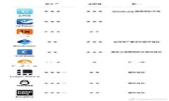 关于下载TPWallet的安全性，首先要强调的是，确保
