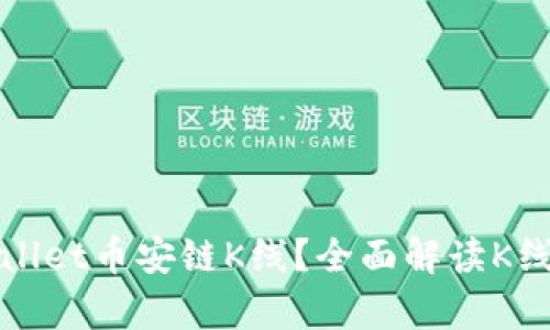 如何有效分析TPWallet币安链K线？全面解读K线图带来的交易优势