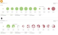 如何快速下载TPWallet中国官方版本：详尽指南与实