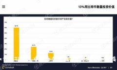如何在TP钱包中安全便捷地提取USDT：全面指南