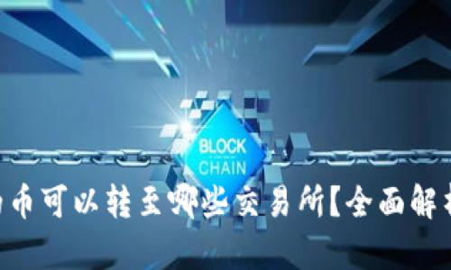  TPWallet的币可以转至哪些交易所？全面解析与实用指南