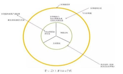 
如何向TPWallet转ETH：新手指南与技巧