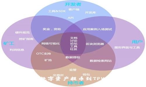 如何将币安交易所的数字资产提币到TPWallet: 完整操作指南