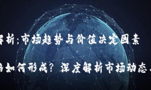 tpwallet价格解析：市场趋势与价值决定因素

tpwallet的价格如何形成? 深度解析市场动态与价值影响因素