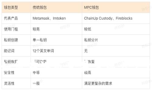  全面解析：如何在港版苹果手机上下载TP Wallet