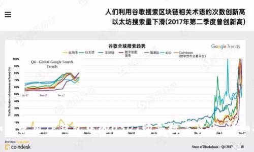 : 如何使用TP钱包中的USDT购买数字货币：详细指南