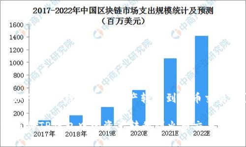 : 如何将TP钱包中的资产转移到火币交易所？

如何将TP钱包中的资产转移到火币交易所？