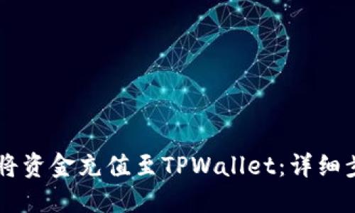 币安如何将资金充值至TPWallet:详细步骤与指南