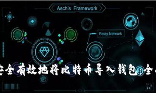 如何安全有效地将比特币导入钱包:全面指南