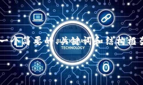 由于您的请求涉及生成大量内容，这里我将提供一个简要的、关键词和结构框架，以帮助您构造相关内容。以下是一个示例构建：

如何安全使用比特币钱包下载百度网盘文件