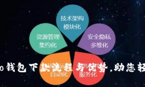 深入解析Koo钱包下款流程与优势,助您轻松获取资金