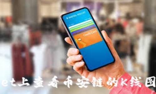 如何在TPWallet上查看币安链的K线图分析交易趋势