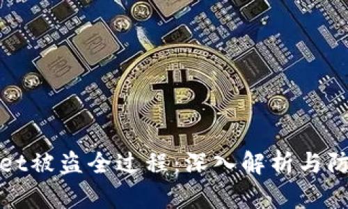 TPWallet被盗全过程:深入解析与防范策略