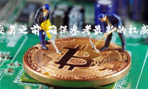 请注意：关于TP海外钱包的信息可能存在变动，建议在进行任何金融交易之前，确保参考最新的权威信息。以下内容仅为示例，实际信息请查阅相关官方网站及权威资料。


TP海外钱包：安全、便捷的数字资产管理平台