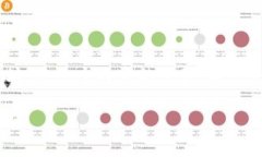 在你的请求中提到的“im钱包能转出0.1个以太坊”