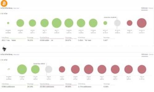 在你的请求中提到的“im钱包能转出0.1个以太坊”是一个特定的主题。以下是我为此主题提供的友好的、关键词和相关内容。

如何使用im钱包安全转出0.1个以太坊：详细指南