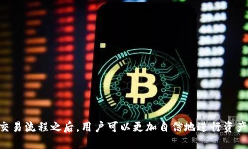   全面解析TPWallet交易：一步步教你轻松完成数字资产交易 / 
 guanjianci TPWallet, 数字资产交易, 钱包使用, 区块链技术 /guanjianci 

### 引言

在数字货币迅速发展的今天，交易所与钱包的使用成为了每一个投资者都必须掌握的技能。TPWallet（TP钱包）是一个功能全面的数字资产钱包，它不仅支持多种数字资产的存储和交易，还具备用户友好的界面和强大的安全性。在这篇文章中，我们将全面解析TPWallet的使用方式，特别是如何在TPWallet中进行交易。

### TPWallet简介

TPWallet是基于区块链技术开发的一款数字资产钱包，支持多种主流数字货币及其相关资产的存储、管理和交易。TPWallet的设计旨在为用户提供一个安全、方便且高效的数字资产管理工具。

TPWallet除了具备基本的钱包功能，如发送和接收数字货币外，还提供了去中心化交易功能。用户可以通过TPWallet直接进行数字资产的交易，而无需去中心化交易所（DEX）或中心化交易所（CEX）。这种方式能够让用户在交易过程中保留对自己资产的完全控制权。

### TPWallet的主要功能

1. **多币种支持**：TPWallet支持多种主流数字货币，包括比特币、以太坊、Ripple等。
   
2. **去中心化交易**：用户可以在TPWallet内进行数字资产的买卖，交易过程简单方便。

3. **安全性**：TPWallet采用多重安全机制来保护用户的资产，包括私钥加密、双重身份验证等。

4. **用户界面友好**：TPWallet的界面设计非常简洁，即使是数字资产新手也能够快速上手。

5. **丰富的功能扩展**：TPWallet还提供了其他功能，如资产管理、市场行情查询等，帮助用户更好地管理自己的数字资产。

### 如何在TPWallet中进行交易

下面我们将详细介绍如何在TPWallet中进行数字资产交易。

#### 1. 下载并安装TPWallet

首先，用户需要前往TPWallet的官方网站或应用商店下载并安装应用。安装完成后，打开TPWallet，用户可以选择创建新的钱包或导入已有的钱包。

**创建钱包**：
- 选择“创建钱包”选项。
- 设置一个强密码并保存好助记词。助记词是恢复钱包唯一的凭证，请务必妥善保管。

**导入钱包**：
- 选择“导入钱包”选项。
- 输入助记词以及相关信息，完成导入。

#### 2. 充值数字资产到TPWallet

在进行交易之前，用户需要将数字资产充值到TPWallet中。充值方式可以通过扫描二维码、复制地址等形式进行。

**充值步骤**：
- 点击“资产”页面，选择要充值的数字货币。
- 点击“接收”，复制地址或扫描二维码。
- 在其他钱包或交易所进行转账，将数字资产发送到该地址。

#### 3. 选择交易市场

资产充值完成后，用户可以选择相应的交易市场进行交易。在TPWallet中，用户可以选择进行币对交易，如USDT/BTC。

**选择步骤**：
- 在TPWallet主页，找到“交易”或“市场”选项。
- 浏览可用的交易对，选择欲交易的币对。

#### 4. 下单交易

选择好币对后，用户可以进行下单交易。TPWallet支持多种下单方式，如限价单、市场单等。

**下单步骤**：
- 输入交易数量和价格。
- 确认交易信息，点击“提交订单”。
- 下单完成后，可以在“订单”页面查看订单状态。

#### 5. 提现数字资产

交易完成后，用户可以选择将数字资产提现到其他钱包或交易所。提现的步骤同样简单。

**提现步骤**：
- 点击“资产”页面，选择要提现的数字货币。
- 点击“发送”，输入接收地址和金额。
- 确认信息后，进行提现。

### 可能相关的问题

在使用TPWallet进行交易时，用户可能会遇到一些常见问题。以下是五个可能的相关问题，随后我们将逐个详细介绍。

1. **如何保障TPWallet的安全性？**
2. **TPWallet支持哪些数字货币？**
3. **如何处理TPWallet的交易失败情况？**
4. **TPWallet的手续费是多少？**
5. **如何识别交易中的诈骗行为？**

### 问题一：如何保障TPWallet的安全性？

#### 了解安全性的重要性

在区块链和数字货币时代，安全性变得尤为重要。用户的资产一旦丢失，几乎无法找回，因此了解如何保障TPWallet的安全性是每个用户都应该具备的知识。

#### 建立强密码和助记词保护

创建TPWallet地址时，用户需要设置一个强密码并妥善保存助记词。强密码应包含大小写字母、数字及特殊字符，长度不少于8位。助记词是恢复钱包的唯一方式，需保存在安全且不易被他人接触的地方。

#### 启用双重身份验证

为了进一步提升安全性，TPWallet建议用户启用双重身份验证。这一措施能够有效防范未授权的访问。当用户尝试登录或进行交易时，系统会发送验证码到用户的手机或邮箱，只有输入正确的验证码后才能完成操作。

#### 定期备份钱包

另外，用户应该定期对TPWallet进行备份，以防止数据丢失。备份文件应妥善保管，不可随意外泄。

#### 关注应用更新

最后，用户应关注TPWallet的版本更新，及时安装官方推送的安全补丁和新功能。这能够有效防止遭受安全漏洞攻击。

### 问题二：TPWallet支持哪些数字货币？

#### 支持的主要数字货币

TPWallet支持多种主流数字货币的存储和交易，其中包括比特币（BTC）、以太坊（ETH）、瑞波币（XRP）等。这使得用户能够在一个平台上管理多种数字资产。

#### 新兴数字货币的支持

除了主流币外，TPWallet还在不断扩展其对新兴数字货币的支持。用户可以在更新日志中查看当前支持的币种列表，并留意即将上线的新币种。

#### 自定义资产的添加

此外，TPWallet允许用户自行添加自定义资产，支持用户通过输入合约地址等方法添加一些较小或者新兴的数字资产。这一功能使得TPWallet在多元化的数字资产支持上更具灵活性。

#### 持续更新和扩展

TPWallet团队也在积极与不同的项目合作，以扩展钱包支持的资产种类。因此用户在使用时，及时查看最新的公告和更新信息非常重要。

### 问题三：如何处理TPWallet的交易失败情况？

#### 了解交易失败的原因

在数字资产交易中，交易失败是比较常见的现象。导致交易失败的原因可能有很多，例如网络拥堵、余额不足、输入错误等。

#### 检查网络状态

首先，用户应检查自己的网络状态。网络连接不畅可能导致无法及时完成交易。确保网络正常后，尝试重新提交交易。

#### 检查余额和手续费

其次，用户需要确保自己拥有足够的余额以完成交易，并且记得提现的手续费。如果余额不足，交易将无法成功。

#### 重新确认交易信息

如果交易失败，用户应仔细检查自己输入的信息，包括接收地址、交易数量等是否准确。若输入错误，及时纠正后再进行交易。

#### 寻求帮助

如果经过多次尝试仍然无法解决交易失败的问题，建议用户联系TPWallet的客服或访问其社区寻求帮助。

### 问题四：TPWallet的手续费是多少？

#### 交易手续费的结构

TPWallet的交易手续费取决于多种因素，包括链上根据不同网络的交易手续费及TPWallet平台本身的服务费。具体费用在用户执行交易时都会明确显示，用户应注意查看。

#### 手续费的透明性

TPWallet在手续费的计算上非常透明，用户在进行每笔交易前都能看到详细的手续费说明。这能够帮助用户做出更明智的决策，选择最佳的交易时机和方式。

#### 优惠和折扣

此外，TPWallet有时会推出一些优惠活动，如降低特定币种的交易手续费，用户可通过关注TPWallet的官方公告及时获取相关信息。

### 问题五：如何识别交易中的诈骗行为？

#### 提高警惕意识

在数字资产交易过程中，用户需要保持高度警惕，尤其是对于陌生人或不明链接。无论是通过社交媒体还是其他方式接收到的投资建议都可能存在诈骗风险。

#### 识别常见诈骗手法

用户应了解一些常见的诈骗手法，如“空投”诈骗、钓鱼网站、伪装项目等。对于任何要求用户提供私钥或助记词的请求，用户都应坚决拒绝，因为合法的项目绝不会要求这些信息。

#### 使用官方渠道

进行交易时，始终通过TPWallet的官方网站或授权的应用程序进行操作，不要通过第三方链接进行交易。

#### 寻求社区帮助

用户在遇到可疑情况时，可以寻求TPWallet用户社区或相关论坛的帮助，大家的共同努力能够有效抵制诈骗行为。

### 总结

TPWallet作为一款优秀的数字资产交易钱包，凭借其丰富的功能和良好的用户体验，吸引了大量用户。在全面理解TPWallet的功能及其交易流程之后，用户可以更加自信地进行资产管理与交易。通过持续学习和关注安全提示，用户能够有效保护自己的数字资产安全，在千变万化的区块链世界中游刃有余。