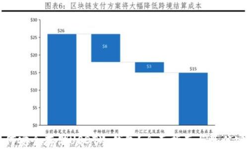 
如何安全存储USDT冷钱包？全面指南与最佳实践