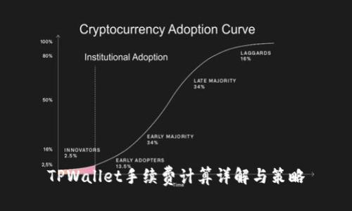 TPWallet手续费计算详解与策略