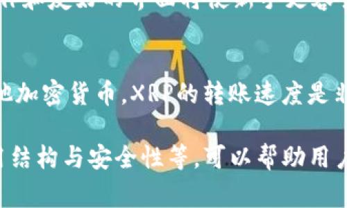 XRP可以存储在哪些钱包中？全面解析XRP钱包选择

数字货币钱包, XRP钱包, 加密货币, XRP存储方式/guanjianci

什么是XRP？
XRP是一种数字货币，也是Ripple网络的原生资产。Ripple网络旨在提供快速、低成本的跨境支付解决方案，XRP作为交易媒介，促进了资金的转移。自2012年推出以来，XRP因其快速的交易速度和较低的手续费而备受欢迎。

XRP钱包的类型
在存储任何数字货币时，选择合适的钱包非常重要。对于XRP来说，有几种不同类型的钱包可以选择：

h41. 热钱包/h4
热钱包是指连接互联网的钱包，方便用户随时访问和交易。其中包括网络钱包、移动钱包和桌面钱包。运动中容易连接互联网，美中不足的是相对不够安全。

h42. 冷钱包/h4
冷钱包是指不连接互联网的存储方式，通常是硬件钱包或纸钱包。这类钱包安全性高，适合长期存储数字资产，但不太方便频繁交易。

h43. 硬件钱包/h4
硬件钱包是一种更安全的选择，通常以USB设备的形式存在。它将私钥存储在设备内部，与互联网隔离，以防止黑客攻击。Ledger Nano S、Trezor等都是知名的硬件钱包品牌。

h44. 软件钱包/h4
软件钱包则是可以在电脑或手机上安装的应用程序，它们可以是热钱包也可以是冷钱包。Exodus和Atomic Wallet是较为流行的软件钱包，支持多种数字货币，包括XRP。

XRP适合存储哪些钱包？
根据不同类型的需求，以下是一些适合存储XRP的推荐钱包：

h41. Ledger Nano S/h4
Ledger Nano S被广泛认为是最安全的硬件钱包之一，支持多种数字货币，包括XRP。用户可以通过Ledger Live软件管理其资产，进行交易。

h42. Trezor Model T/h4
Trezor Model T同样是硬件钱包的佼佼者，拥有触摸屏和用户友好的界面。它支持XRP的存储，同时具备强大的安全性和备份功能。

h43. Trust Wallet/h4
Trust Wallet是一款移动钱包，支持XRP和多种其他加密货币。它的界面友好，适合快速交易和管理多种数字资产。

h44. Exodus Wallet/h4
Exodus是一个桌面和移动两用的软件钱包，支持XRP的存储，提供内置的交易功能，用户可以轻松进行货币转换。

h45. Atomic Wallet/h4
Atomic Wallet是一款去中心化的钱包，支持多种数字资产，包括XRP。它具有用户友好的界面和强大的功能，可以轻松管理资产

选择XRP钱包时要考虑哪些因素？
选择合适的XRP钱包时，需考虑多个因素：

h41. 安全性/h4
安全性是首要考虑的因素。确认钱包的安全措施，比如是否支持2FA（双重身份验证）、私钥存储方式等。硬件钱包因其离线存储特性，通常具有更高的安全性。

h42. 用户友好性/h4
钱包的使用界面必须友好，尤其是对于初学者。选择一个易于导航和操作的钱包，减少在管理资产时可能遇到的困难。

h43. 交易费用/h4
不同的钱包提供不同的费用结构，关注钱包在交易和提现时所收取的费用，避免不必要的开支。

h44. 兼容性/h4
确认钱包是否支持您希望交易或存储的所有资产功能，确保所选钱包的兼容性。

h45. 客户支持/h4
良好的客户支持是选择钱包时不可忽视的一项因素。在遇到问题时，能够及时获得帮助将非常重要。

如何安全地存储XRP？
存储XRP的安全性至关重要，这里有几个建议来帮助用户有效地保护他们的资产：

h41. 使用强密码和2FA/h4
为您的钱包设置一个强密码，并启用双重身份验证，以增加安全级别。

h42. 定期备份钱包/h4
定期对钱包进行备份，无论是热钱包还是冷钱包，以避免意外损失资产。

h43. 保护私钥/h4
无论何时，确保您的私钥不被泄露。私钥是访问您的资产的唯一途径，因此应妥善保管。

h44. 更新软件/h4
定期检查并更新钱包软件，以确保最新的安全补丁被应用。

h45. 避免公共网络/h4
在公共Wi-Fi网络上进行任何加密货币交易都是风险很高的，请尽量避免使用这些网络来管理您的钱包。

常见问题解析

h41. 如何从交易所转移XRP到钱包？/h4
首先，确定您已在所选钱包中生成了XRP地址。然后，从交易所中进行提现，输入您的XRP地址并确认转账。确保您遵循所有交易所的步骤，以避免资产丢失。

h42. 热钱包和冷钱包的优缺点是什么？/h4
热钱包的优点在于易于访问和方便交易，但相对不够安全。而冷钱包虽安全但使用时需要更长的时间来获取资产。根据您的交易需求和风险偏好选择适合的钱包。

h43. 如何防止钱包被黑客攻击？/h4
使用强密码、双重身份认证，避免使用公共Wi-Fi网络是防止钱包被攻击的重要步骤。同时定期备份和更新钱包软件也可以增强安全性。

h44. 如何选择适合的新手使用的XRP钱包？/h4
建议选择用户友好且安全性高的钱包，例如Trust Wallet或Exodus。在学习过程中，便捷的操作和友好的界面将使新手更容易上手。

h45. 钱包支持的XRP转账时间是多久？/h4
XRP的转账时间通常在几秒到几分钟之间，这取决于网络负荷和钱包的处理能力。但相较于其他加密货币，XRP的转账速度是非常快的。

综上所述，选择适合自己需要的XRP钱包至关重要。在选择前了解各种钱包的优缺点、功能、费用结构与安全性等，可以帮助用户更好地管理自己的数字资产，降低安全风险。