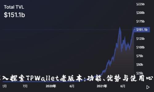 深入探索TPWallet老版本：功能、优势与使用心得
