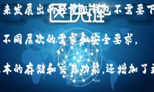 在比特币的早期阶段，比特币钱包被称为“比特币客户端”或“比特币软件”。这些钱包主要是一些桌面应用程序，用户通过这些程序可以储存、接收和发送比特币。最初的比特币钱包是由中本聪在2009年发布的原始比特币软件，即Bitcoin-Qt（后来被称为Bitcoin Core）。

Bitcoin Core是一个全节点钱包，这意味着它需要下载整个比特币区块链以确保网络的安全性和可靠性。相比之下，后来发展出的轻量级钱包不需要下载完整的区块链，只需获取相关数据便可正常使用，这样提升了用户的便利性。

随着比特币及其他加密货币的不断发展，不同类型的钱包（例如硬件钱包、移动钱包和网络钱包）相继出现，以满足用户不同层次的需求和安全要求。

如今的比特币钱包种类繁多，市场上的主要钱包有：Electrum、Exodus、Mycelium和Coinbase等。这些钱包不仅提供基本的存储和交易功能，还增加了更多安全性、可用性和便利性，如多重签名和二步验证等功能。
