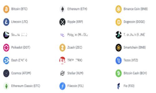 为了确保您可以高效、安全地在tpwallet添加狗狗币（Dogecoin），请参考以下专业的、关键词和内容结构：

如何在tpwallet中添加狗狗币（Dogecoin）：全面指南