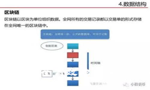 如何将USDT安全高效地转入您的Web钱包