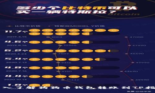 深入了解狗狗币钱包转账到TP指南