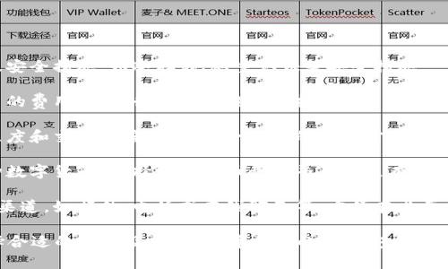 如何将比特币安全快速地转换为钱包资产

比特币, 钱包, 加密货币, 转换/guanjianci

## 如何将比特币安全快速地转换为钱包资产

近年来，比特币作为一种新兴的数字货币，逐渐为越来越多的人所熟知与接受。如何将比特币安全快速地转换为钱包资产，成为许多投资者亟待解决的问题。在这篇文章中，我们将深入探讨这一主题，介绍具体步骤、注意事项，以及与之相关的常见问题。

### 比特币的基本了解

比特币（Bitcoin）是一种去中心化的数字货币，由中本聪于2009年提出并创建。其运作依靠区块链技术，可以在没有中介的情况下完成点对点的交易。由于其相对较高的匿名性和去中心化特性，比特币也成为了投资者关注的重点。

不过，在进行比特币的投资与兑换操作时，了解比特币的基本知识至关重要。这包括比特币的交易机制、市场波动性以及各种钱包的类型和使用方法。钱包可以分为热钱包和冷钱包两种，前者在线而后者离线，各有不同的优缺点。

### 比特币转换为钱包的准备步骤

#### 选择适合的数字钱包

在决定将比特币转换为钱包资产之前，首先需要选择一个安全、可靠的数字钱包。市场上有许多种钱包可供选择，包括手机钱包、桌面钱包、硬件钱包和纸质钱包等。其中，硬件钱包因其高安全性，被广泛推荐给长期持有比特币的投资者。

在选择钱包时，要考虑以下因素：

ul
  li安全性：钱包应该具备多重身份验证、加密技术等安全措施。/li
  li用户体验：界面友好，操作简便。/li
  li支持币种：确保钱包支持比特币及其他你可能想要存储的加密货币。/li
  li备份与恢复：确保钱包可以方便地进行备份和恢复。/li
/ul

#### 注册并设置钱包账户

选定钱包后，下载并安装软件。按照平台的要求完成注册，包括设置强密码和开启双重身份验证，以增强账户的安全性。在设置过程中，请务必记录下恢复助记词，这在你忘记密码或者手机丢失的情况下，可以帮助你找回资产。

### 将比特币存入钱包的步骤

#### 获取比特币地址

完成钱包注册后，你会获得一个比特币地址。这个地址类似于你的银行账户，可以用来接收比特币。每个地址都是唯一的，你在收到比特币时需要提供这个地址。

#### 提交比特币转账请求

在交易所或平台上，你需要找到提现或转账选项。输入你钱包的比特币地址和希望转出的比特币数量。请认真核对地址，任何错误都会导致比特币的丢失。

确认转账后，交易会被记录在区块链上，这一过程通常需要几分钟到数小时不等，取决于网络的拥堵程度。

### 注意事项

#### 确保操作的安全性

在整个兑换过程中，安全性始终首要。尽量避免在公共Wi-Fi环境下进行交易，确保你的设备安全无病毒。同时，定期检查你的钱包安全设置，及时更换密码及更新软件。

#### 了解手续费问题

多数交易平台会收取一定的手续费，特别是在转账时。这些手续费通常与网络拥堵程度成正比，因此在决定转账时，需要了解当前的手续费情况，以避免不必要的损失。

## 可能相关的问题

### 问题1：比特币如何安全存储在钱包中？

比特币如何安全存储在钱包中？

比特币的安全存储是极为重要的，尤其是数字货币市场的波动性。为了确保你的比特币安全，以下几点建议至关重要：

1. **选择安全的钱包**：如前所述，选择一个可靠的硬件钱包可以有效抵御黑客攻击。硬件钱包将私钥保存在离线设备中，因此它们的安全性相对较高。同时，定期更新钱包固件，以确保获得安全补丁，防止新出现的漏洞被利用。

2. **备份助记词和私钥**：在设置钱包时，你会收到一个助记词。一定要将其安全存储在多个地方，最好是纸质记录，避免存储在网络上。私钥是你比特币的出入权限，务必妥善保管。

3. **启用双因素认证**：许多钱包支持双因素认证（2FA），尽量启用这项功能，即使密码被泄露，也难以被他人登录。

4. **定期监控账户活动**：定期检查你的账户，确保没有异常活动。如发现任何可疑的交易，及时采取措施，包括更改密码与冻结账户。

5. **保持设备安全**：同时，确保你使用的钱包设备安全，没有病毒与恶意软件。这不仅包括电脑，还包括手机等其它设备。

### 问题2：比特币和其他加密货币钱包有何不同？

比特币和其他加密货币钱包有何不同？

对于投资者来说，理解比特币钱包与其他加密货币钱包之间的差别非常重要。下面将对这两者进行比较：

1. **支持的币种**：许多钱包支持多种加密货币，而比特币钱包则专门用于存储比特币。因此，在选择时，如果你打算交易不同类型的币种，选择多币种钱包可能更为合适。

2. **地址类型**：比特币和其他加密货币的钱包地址可能有不同的格式。这意味着在某些平台上，你需要确保使用正确的地址类型转账，如比特币地址以“1”或者“3”开头，而以太坊钱包则以“0x”开头。

3. **功能与技术协议**：不同加密货币可能具有不同的技术架构。例如，以太坊钱包可能还支持智能合约，而比特币钱包则不具备这一特性。这一差异会影响到钱包的功能与使用便利性。

4. **用户界面与体验**：比特币钱包的界面通常针对希望快速转账的用户设计，而其他加密货币钱包可能更注重功能的多样性。用户体验和界面设计往往因钱包类型而异，因此用户需根据需求进行选择。

5. **安全特性**：由于不同加密货币的设计理念和市场需求各异，钱包的安全特性也会有所不同。用户应该在选择前，认真比较不同平台的钱包安全功能，确保不会产生安全隐患。

### 问题3：转账比特币时应该注意哪些手续费和时间？

转账比特币时应该注意哪些手续费和时间？

在进行比特币转账时，手续费与转账时间是两个必须考虑的重要因素：

1. **手续费的构成**：比特币转账手续费主要由矿工费构成，这笔费用由用户向发送交易的矿工支付，以激励他们验证交易。这一费用通常是随交易的复杂性和网络的拥堵程度而变化的。

2. **如何计算手续费**：许多交易平台会根据最新的市场情况建议手续费。用户可以选择在较低时段进行转账，以节省手续费。此外，使用一些工具可以预测网络的拥堵状况，从而决定何时转账以减少费用。

3. **转账时间的影响因素**：转账时间也受网络拥堵的影响。如果比特币网络交易量较高，转账可能需要更长的时间才能被确认。用户应该在重要时刻（如大额投资或兑换资金等）前，提前做好转账准备，以避开网络高峰期。

4. **手续费支付方式**：在一些交易所中，用户可以选择支付不同金额的手续费，以加快交易确认时间。通常情况下，支付较高手续费的交易会优先被处理，所以若希望快速到账，适当提高手续费是值得的。

5. **手续费的波动性**：随时关注比特币交易手续费的波动变化，掌握市场动态，做出更好的手续费决策。如合适的时机，用户可选择批量转账，减少单次转账带来的手续费损失。

### 问题4：比特币转账失败的原因及解决办法

比特币转账失败的原因及解决办法

在进行比特币转账时，有时可能会遇到转账失败的情况，以下是可能的原因及其解决办法：

1. **地址错误**：如果你在钱包中输入了错误的比特币地址，交易自然会失败。因此，在进行交易前，一定要仔细核对所输入的地址，确保无误。有些钱包还支持直接扫描地址二维码，降低输入错误的概率。

2. **矿工费不足**：假如你设置的矿工费低于当前网络的要求，交易会因为没有被矿工选择而陷入等待状态。建议用户根据当前网络情况，适当提高手续费或选择合适的时间进行转账。

3. **网络问题**：有时候，网络问题可能导致交易被延迟或失败。用户应定期检查网络连接，并在进行重要交易前确认网络稳定性。

4. **平台限制**：某些交易所或钱包在特定情况下会限制转账操作，例如在账户活动不正常时。此时，用户可联系平台客服解决问题。

5. **交易状态查询**：若交易被标记为未确认，可以通过区块链浏览器（如Blockchain.com）查询交易状态。在确认交易没有问题的情况下，用户可耐心等待或根据提示采取相应措施。

### 问题5：如何选择合适的比特币交易平台？

如何选择合适的比特币交易平台？

比特币交易平台的选择对于投资者来说至关重要，以下是选择平台时应考虑的几点：

1. **安全性**：选择拥有良好声誉和高安全性的交易平台是核心。可关注平台的历史记录、用户评价及安全措施，如冷存储、双重认证等安全措施。

2. **交易手续费**：不同平台对于交易费的设定也会有所不同，用户需了解手续费情况，比对不同平台的费用，以进行合理的投资回报评估。

3. **用户体验**：良好的用户体验使交易更为顺利。尝试在不同平台进行模拟操作，了解其界面友好程度和交易速度。选择适合自己的操作方式将有效提升交易的舒适感。

4. **支持币种**：一些平台只支持比特币，而其他一些平台则支持多种加密货币。如果你计划投资多种数字货币，选择支持多币种的平台将更有利于管理资产。

5. **客户服务**：与客服的沟通是否流畅也是一个重要的考量标准。确保所选择的平台具有外部客服渠道，如邮件、电话或在线聊天等，方便在必要时寻求帮助。

综上所述，将比特币换成钱包资产虽然看似简单，但实则需要多方面的考量和准备。通过了解市场、选择合适的钱包及平台，保障自己的投资安全，做好风险控制，才能在这个波动性极大的市场中立于不败之地。