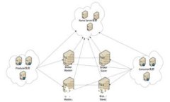 TPWallet链路分析：解读TPWallet的架构与潜力