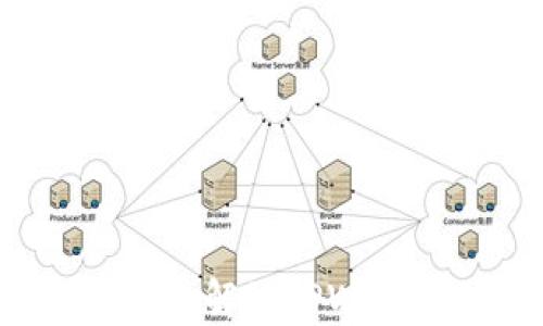 
TPWallet链路分析：解读TPWallet的架构与潜力