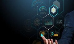 biao ti/biao ti狗狗币钱包能否存放其他币种？详解