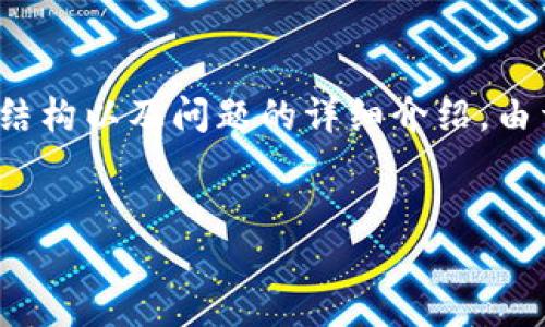 在这种情况下，我将为您提供一个符合您要求的以及相关关键词。然后，我将概述文章的结构以及问题的详细介绍。由于篇幅限制，我不能一次性提供完整的4000字内容，但可以提供详细的大纲和部分示例。


如何找回TP钱包中的丢失助记词？