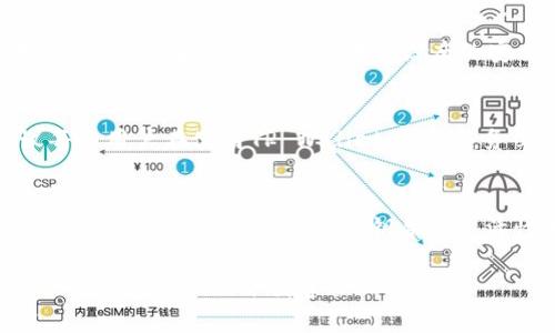 导出私钥通常是加密货币钱包的一项重要功能，因为私钥对用户来说是至关重要的，它决定了谁拥有对加密资产的访问权限。但是，不同的钱包应用程序在私钥的管理和导出上有不同的策略和功能。因此，了解具体的钱包应用，如TP Wallet，尤其是其是否允许导出私钥，是非常必要的。

TP Wallet简介
TP Wallet是一款多链加密货币钱包，支持多种区块链的资产管理。它的用户界面友好，旨在为用户提供安全和便利的加密货币管理体验。用户可以在TP Wallet中安全地存储、接收和发送各种数字资产，同时也可以参与去中心化金融（DeFi）和其他区块链应用的使用。

私钥的重要性
在加密货币的世界中，私钥是用户拥有资产的唯一凭证。只要掌握了私钥，用户就能完全控制其加密资产。如果私钥丢失或被他人获取，用户很可能会失去对资产的控制。因此，私钥的安全存储和管理是每位加密货币投资者的重要课题。

TP Wallet能否导出私钥
TP Wallet的设计理念是尽量保障用户的资产安全，因此对于私钥的处理比较谨慎。通常情况下，许多移动钱包不允许直接导出私钥，以避免用户在导出和存储过程中遭遇安全风险。针对TP Wallet这个具体问题，用户需要查看其官方文档或直接在钱包设置中查看相关选项。

如何安全地管理私钥
如果您在TP Wallet中找到了导出私钥的选项，确保采取以下安全措施：
ul
    listrong务必选择一个安全、离线的环境来保存私钥。/strong避免在互联网上公开分享或上传你的私钥。/li
    listrong使用硬件钱包进行长期保存。/strong硬件钱包是专为存储私钥而设计的，能够提供额外的安全性。/li
    listrong备份私钥和助记词。/strong建议将私钥及其相关的信息进行多重备份，存放在安全的地方，例如保险箱中。/li
/ul

可能相关问题
1. 如何导出TP Wallet中的私钥？
导出TP Wallet中的私钥通常涉及到几个步骤。首先，您需要在钱包界面找到设置或者安全选项。在这里，可能会有“导出私钥”的选项。如果找不到，建议查看该钱包的帮助文档或客服支持。值得注意的是，确保在安全的环境中完成这一操作，避免潜在的安全风险。

2. 为什么TP Wallet不允许导出私钥？
TP Wallet可能不提供导出私钥的选项是出于安全考虑。由于私钥对加密资产的控制权至关重要，若用户频繁导出私钥，可能会增加被恶意软件或网络攻击的风险。此外，不少钱包遵循“非托管”的方式，意味着用户应该自行管理私钥，而不是通过钱包服务商来处理，这样可以增强资产的安全性。

3. 如何保障私钥的安全？
保障私钥安全的措施包括使用强密码，定期更新安全措施，使用多重身份验证（MFA），以及在安全的物理环境中存储私钥。还可以考虑使用硬件钱包，它们为私钥提供了高度的安全性，并让用户在进行交易时仅需临时在线连接。

4. 如果我丢失了TP Wallet的私钥，该怎么办？
如果丢失了TP Wallet的私钥，您将无法再访问您的资产。公开和透明的区块链技术使得资产无法被找回，一旦丢失便无法恢复。因此，建议每位用户在使用TP Wallet的时候，务必进行妥善的备份。同时，尽量在安全的环境中进行操作，以避免丢失私钥的风险。若有助记词，确保妥善保管，因为助记词可用于恢复钱包。

5. TP Wallet和其他钱包相比，哪些优劣势？
TP Wallet与其他钱包（如MetaMask、Trust Wallet等）相比，具有自身的优势和不足之处。优势在于其多链支持和用户友好的界面，适合初学者。而劣势则可能是私钥导出灵活性相对较低。此外，不同钱包对各种功能的支持程度和安全措施也不尽相同，用户应该根据自己的需求选择合适的钱包。

总结来说，导出TP Wallet的私钥与否涉及到每位用户的安全意识。在加密货币频繁交易的时代，用户应当对私钥保持谨慎态度，确保在安全的环境中操作并妥善管理。