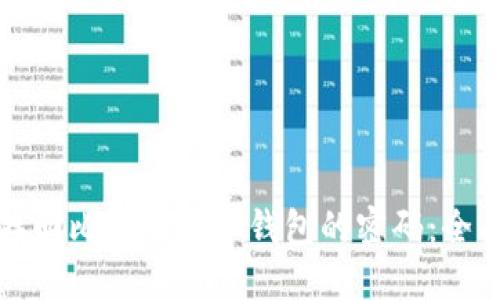 如何找回比特币核心钱包的密码：全面指南