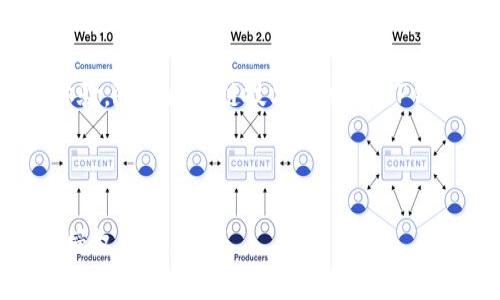   如何在TP钱包中清理钱包授权：详尽指南 / 

 guanjianci TP钱包, 钱包授权, 数字货币, 加密资产 /guanjianci 

---

TP钱包简介
TP钱包（TokenPocket Wallet）是一款非常流行的数字货币钱包，支持多种区块链资产的存储和管理。它的用户界面友好，功能丰富，能够满足新手和资深投资者的需求。随着数字资产的广泛使用，用户对钱包的安全性和授权管理的关注也日益增加。而钱包授权则是保护用户资产安全的重要手段之一。

什么是钱包授权
钱包授权指的是用户对某些应用程序或智能合约授权访问其数字资产的权限。这种权限控制使应用程序能够与用户的资产进行交互，但同时也给用户带来了潜在的安全风险。如果应用程序存在漏洞，或者其行为不受信任，可能会导致用户的资产被盗。因此，定期清理不再需要的授权是保护资产安全的重要步骤。

TP钱包的授权管理功能
TP钱包提供了授权管理功能，用户可以方便地查看和管理自己授权的应用程序。通过这一功能，用户能够了解每一个应用程序对其资产的访问权限，并根据实际需要进行调整。这一功能的设计旨在帮助用户有效管理风险，降低资产被盗的可能性。

如何在TP钱包中清理钱包授权
清理钱包授权的步骤相对简单，通常包括以下几个步骤：
ol
    li打开TP钱包应用，登录到你的钱包账户。/li
    li进入“我的”或者“设置”页面，找到“授权管理”或“应用授权”选项。/li
    li在授权列表中，查看所有已授权应用，确认哪些是必要的，哪些是可以取消的。/li
    li选择不再需要的应用程序，点击“撤销授权”或“清理”按钮。/li
    li确认操作，确保授权已经被成功撤回。/li
/ol
通过上述步骤，用户可以有效清理不必要的钱包授权，从而提高自身资产的安全性。

清理钱包授权的必要性
清理钱包授权对于保护用户资产极为重要。用户授权的应用在存取其数字资产时，可能由于代码漏洞或安全问题导致资产风险。此外，一些不安全的应用可能在用户不知情的情况下，对用户资产进行频繁操作，增加了被盗的风险。因此，在使用TP钱包时，定期审查和清理授权应用，可以有效保障资产安全。

TP钱包授权管理的最佳实践
除了定期清理授权外，还有一些最佳实践可以帮助用户更有效地管理其TP钱包的授权设置：
ol
    li只授权可信任的应用：在进行授权之前，务必了解该应用或合约的信誉，查看用户评价和行业反馈。/li
    li限制授权时间：对某些短期使用的应用，可以选择设置授权时间限制，授权结束后自动撤销权限。/li
    li定期检查授权内容：例如每月检查一次自己的应用授权状态，确保没有多余和不必要的授权。/li
    li使用硬件钱包：如果需要更高的安全性，建议搭配使用硬件钱包，进一步保护数字资产。/li
/ol

用户常见问题解答

h41. TP钱包授权是否会影响交易速度？/h4
钱包的授权管理实际上不会直接影响交易的速度，但过多的授权可能导致用户在进行交易时需要额外确认多个操作。因此，授权设置，可以提高用户的交易体验，避免不必要的麻烦。

h42. 如何知道哪个应用程序是可信的？/h4
判断应用程序是否可信，可以通过查看其官方网站、用户评价、社区反馈及使用历史进行综合评估。此外，关注该应用程序的开发者信息和更新频率也是重要的考量因素。通过这些措施，能够尽量规避不属于安全范畴的应用程序。

h43. 撤销授权后资金是否安全？/h4
一旦撤销了某个应用程序的授权，该应用将不再能够访问用户的钱包资金。这意味着用户的资金会在一定程度上得到保护，但这并不代表用户钱包在其他方面完全免于风险。因此，使用时仍需定期进行安全检查。

h44. 如果资金被盗，该怎么办？/h4
若用户发现资金被盗，首先应立即更改钱包密码及恢复助记词，不再使用被盗的资产地址。同时，用户可以联系持有该应用的支持团队，查看是否能对交易进行相关追回。但在大多数情况下，一旦资金转出，追回很难。因此，提升主动安全意识非常重要。

h45. TP钱包支持哪些区块链？/h4
TP钱包支持多种主流区块链资产，包括但不限于以太坊、比特币、EOS、TRON等。用户可以在一个钱包中管理多种资产，提升资产的便捷管理体验。随着区块链技术的发展，TP钱包也在不断进行功能拓展和。

---

以上就是有关如何在TP钱包中清理钱包授权的详细介绍希望能为用户在数字资产管理中提供有效的帮助。保护数字资产安全，从合理管理授权开始。