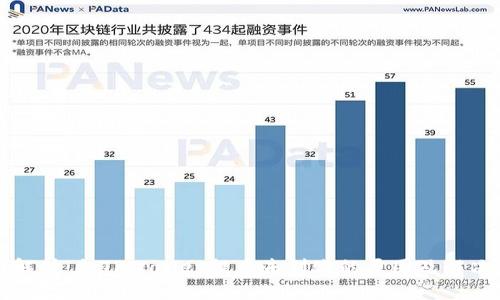 深入解析：向TPWallet提币未到账的原因及解决方案