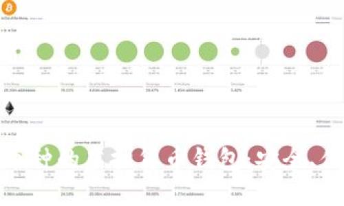 全方位支持所有币种的虚拟货币钱包：安全、便捷与多样性并存