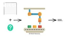 在介绍TRC20（波场网络的代币标准）能否充到以太