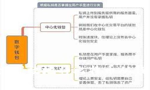 如何安全、高效地将比特币从钱包中转出