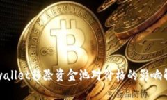tpwallet移除资金池对价格的影响解析