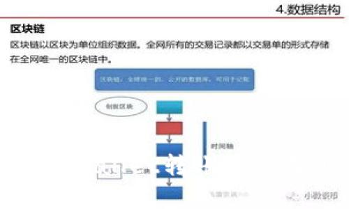 : 全面解析tpwallet转账协议及其应用前景